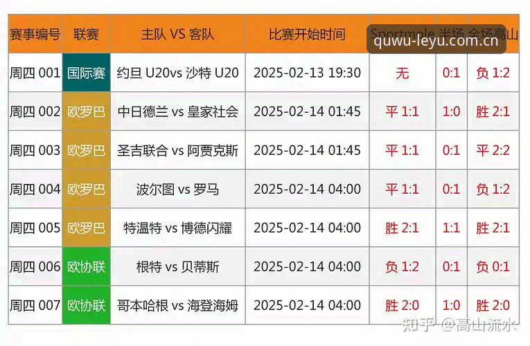 乐鱼苹果版 乐鱼苹果版下载与数据覆盖深度分析:从赛事赔率到注册流程的全面解析