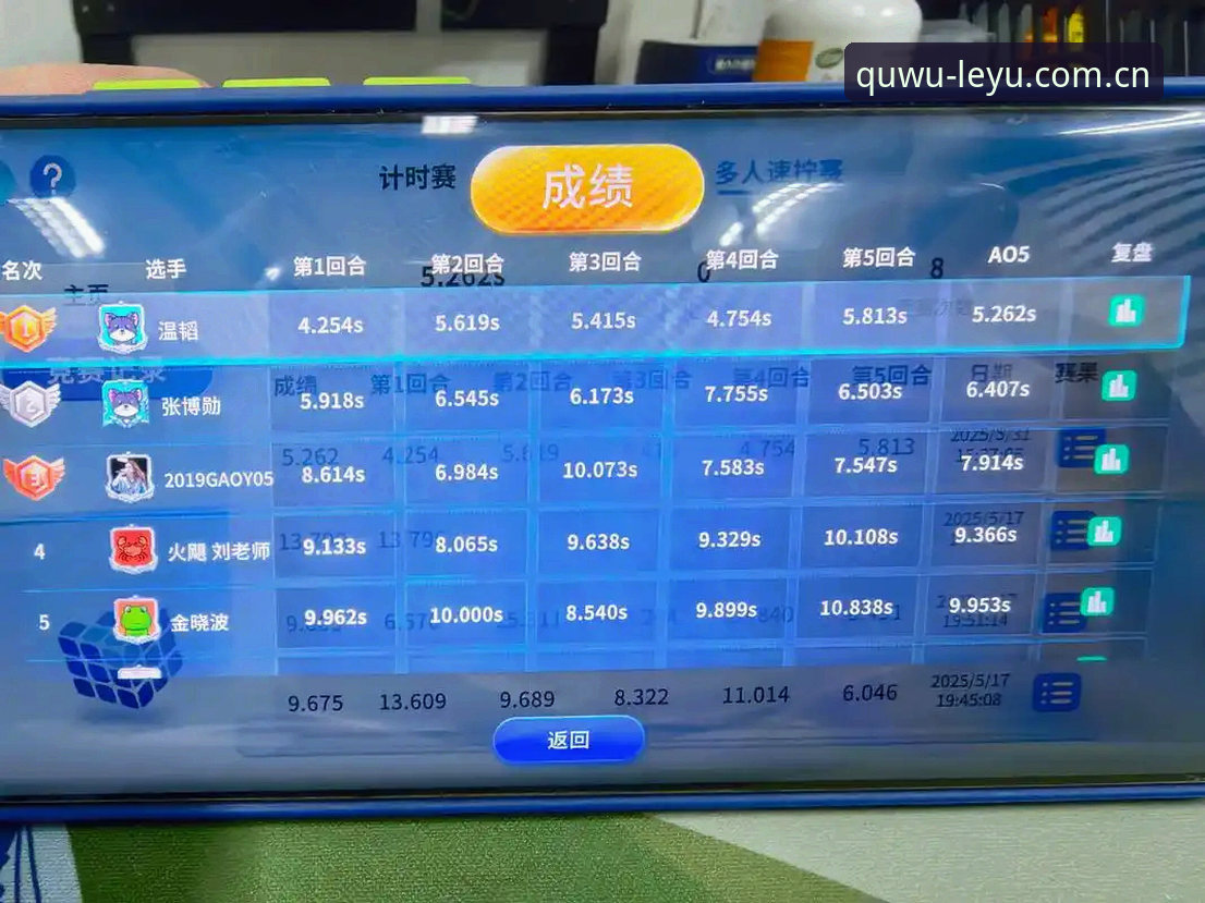 乐鱼注册必须懂的3个关键环节——老用户孙涛的半年实测总结