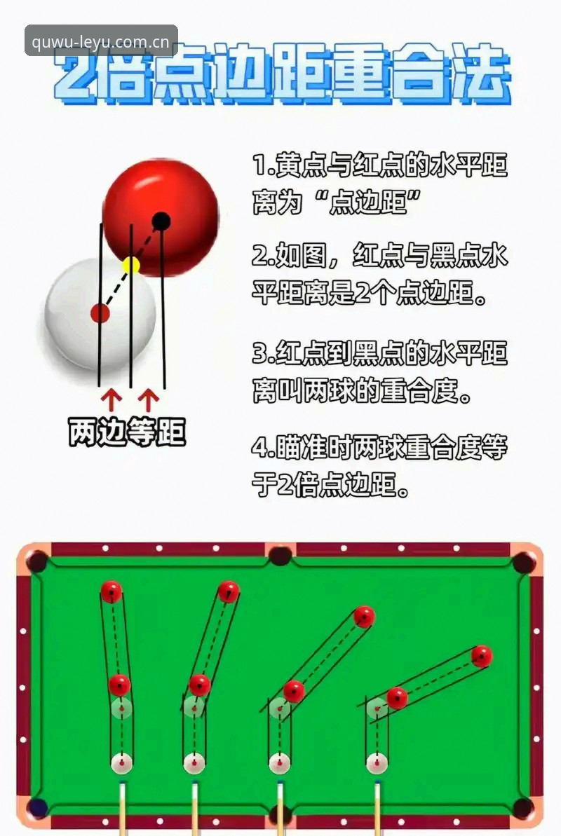 乐鱼发现趣无止境 乐鱼体育平台实战指南:发现趣无止境的几个实用技巧