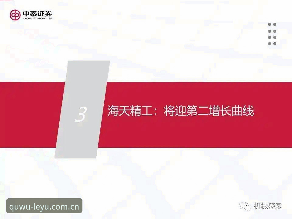 乐鱼电竞攻略功能详解 11次换人vs5秒规则:中泰战前裁判新规与数据解读