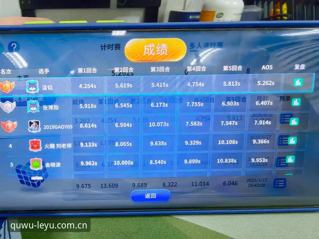 乐鱼电竞数据 乐鱼体育平台深度评测:电竞数据如何从“玄学”变成“刚需”?